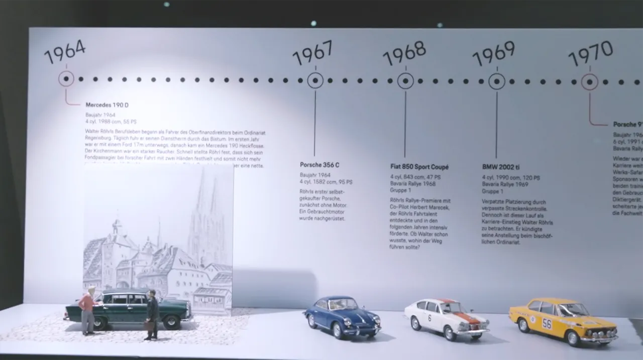 Zeitleiste von 1964 bis 1970 mit Modellfahrzeugen an der Wand